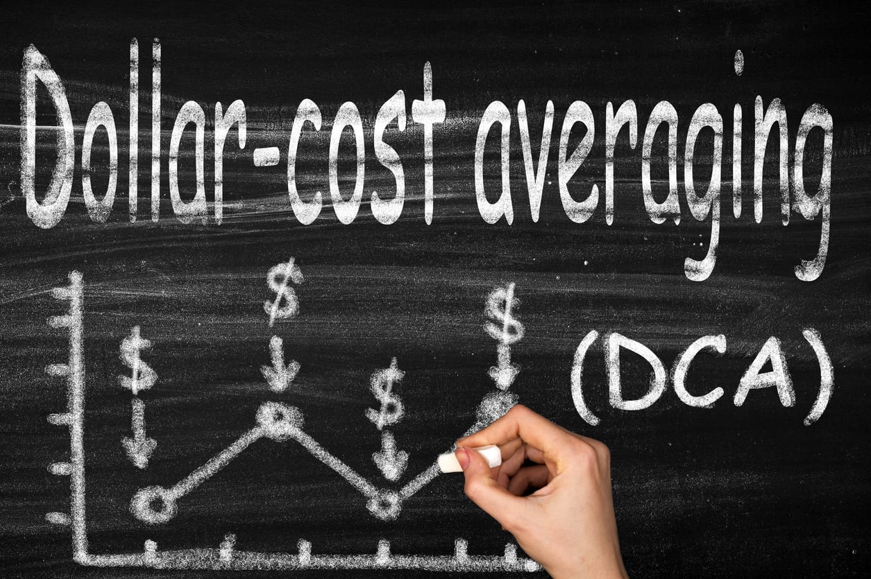 The Benefits of Dollar-Cost Averaging for Investors image